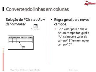 Convertendolinhasemcolunas
Solução do PDI: step Row
denormalizer
Janeiro de 2010IN1177 - Banco de Dados para Suporte à Decisão
 Regra geral para novos
campos:
 Se o valor para a chave
de um campo for igual a
“A”, coloque o valor do
campo “B” em um novo
campo “C”.
 