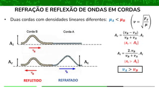 • Duas cordas com densidades lineares diferentes:
REFRAÇÃO E REFLEXÃO DE ONDAS EM CORDAS
REFLETIDO REFRATADO
𝝁𝑨 < 𝝁𝑩
𝐀𝐢
𝐀𝐫 𝐀𝐭
𝑨𝒓 =
(𝒗𝑩 − 𝒗𝑨)
𝒗𝑩 + 𝒗𝑨
. 𝑨𝒊
𝑨𝒕 =
𝟐. 𝒗𝑩
𝒗𝑩 + 𝒗𝑨
. 𝑨𝒊
{𝑨𝒓 < 𝑨𝒊}
{𝑨𝒕 > 𝑨𝒊}
𝒗 =
𝑭𝑻
𝝁
𝒗𝑨 > 𝒗𝑩
 