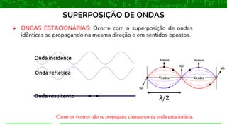 ➢ ONDAS ESTACIONÁRIAS: Ocorre com a superposição de ondas
idênticas se propagando na mesma direção e em sentidos opostos.
SUPERPOSIÇÃO DE ONDAS
𝝀/𝟐
Como os ventres não se propagam, chamamos de onda estacionária.
 