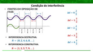 Condição de interferência
• FONTES EM OPOSIÇÃO DE
FASE: 𝚫𝒅 = 𝟎.
𝝀
𝟐
𝑵 = 𝟎
𝑵 = 𝟏
𝑵 = 𝟐
𝑵 = 𝟑
𝑵 = 𝟒
𝚫𝒅 = 𝟏.
𝝀
𝟐
𝚫𝒅 = 𝟐.
𝝀
𝟐
𝚫𝒅 = 𝟑.
𝝀
𝟐
𝚫𝒅 = 𝟒.
𝝀
𝟐
𝝀
𝟐
𝝀
𝟐
𝝀
𝟐
𝝀
𝟐
• INTERFERENCIA DESTRUTIVA:
• INTERFERENCIA CONSTRUTIVA:
𝑵 = (𝟎, 𝟐, 𝟒, 𝟔, 𝟖, … )
𝑵 = (𝟏, 𝟑, 𝟓, 𝟕, 𝟗, … )
 