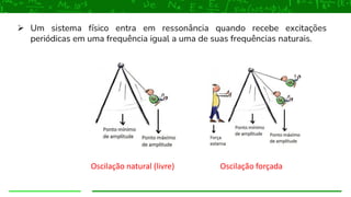 ➢ Um sistema físico entra em ressonância quando recebe excitações
periódicas em uma frequência igual a uma de suas frequências naturais.
Oscilação natural (livre) Oscilação forçada
 