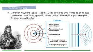 ➢ Christian Huygens (1629 - 1695) - Cada ponto de uma frente de onda atua
como uma nova fonte, gerando novas ondas. Isso explica, por exemplo, o
fenômeno da difração.
Princípio de Huygens
 