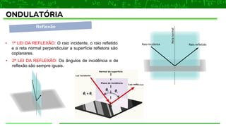 Reflexão
ONDULATÓRIA
• 1ª LEI DA REFLEXÃO: O raio incidente, o raio refletido
e a reta normal perpendicular a superfície refletora são
coplanares.
• 2ª LEI DA REFLEXÃO: Os ângulos de incidência e de
reflexão são sempre iguais.
 