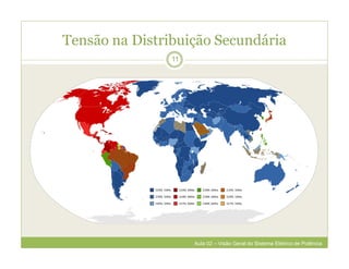 Tensão na Distribuição Secundária
11
Aula 02 – Visão Geral do Sistema Elétrico de Potência
 