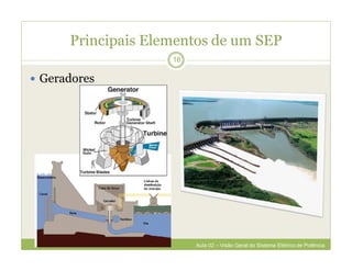 Principais Elementos de um SEP
 Geradores
16
Aula 02 – Visão Geral do Sistema Elétrico de Potência
 