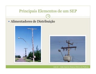 Principais Elementos de um SEP
 Alimentadores de Distribuição
19
Aula 02 – Visão Geral do Sistema Elétrico de Potência
 