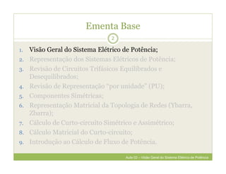 1. Visão Geral do Sistema Elétrico de Potência;
2. Representação dos Sistemas Elétricos de Potência;
3. Revisão de Circuitos Trifásicos Equilibrados e
Desequilibrados;
4. Revisão de Representação “por unidade” (PU);
5. Componentes Simétricas;
6. Representação Matricial da Topologia de Redes (Ybarra,
Zbarra);
7. Cálculo de Curto-circuito Simétrico e Assimétrico;
8. Cálculo Matricial do Curto-circuito;
9. Introdução ao Cálculo de Fluxo de Potência.
Ementa Base
Aula 02 – Visão Geral do Sistema Elétrico de Potência
2
 