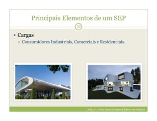 Principais Elementos de um SEP
 Cargas
 Consumidores Industriais, Comerciais e Residenciais.
20
Aula 02 – Visão Geral do Sistema Elétrico de Potência
 