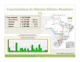 Características do Sistema Elétrico Brasileiro
24
Cap. Instalada = 119 702 MW
• Hidroelétrica = 83 193 MW – 69.5 %
• Térmica = 32 439 MW – 27.1 %
• Nuclear = 2 007 MW – 1.6 %
• Outros = 2 063 MW – 1.7 %
Fonte: ANEEL (Novembro/2012)
Aula 02 – Considerações iniciais sobre Sistemas Elétricos de Potência
 