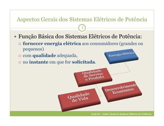 Aspectos Gerais dos Sistemas Elétricos de Potência
 Função Básica dos Sistemas Elétricos de Potência:
 fornecer energia elétrica aos consumidores (grandes ou
pequenos)
 com qualidade adequada,
 no instante em que for solicitada.
3
Aula 02 – Visão Geral do Sistema Elétrico de Potência
 