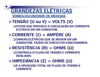 GRANDEZAS ELÉTRICAS 
SÍMBOLOS/UNIDADE DE MEDIDAS 
TENSÃO (U ou V) = VOLTS (V) 
FATOR QUE PROVOCA A CIRCULAÇÃO DA CORRENTE 
ELÉTRICA EM UM CONDUTOR. 
CORRENTE (I) = AMPÉRE (A) 
CARGAS ELÉTRICAS QUE SE MOVEM EM UM 
CONDUTOR. FAZEM OS CIRCUITOS FUNCIONAREM. 
RESISTÊNCIA (R) = OHMS () 
CONTROLA O FLUXO DE TENSÃO E CORRENTE 
DESEJADO. 
IMPEDÂNCIA (Z) = OHMS () 
É A OPOSIÇÃO TOTAL AO FLUXO DE TENSÃO E 
CORRENTE. 
 