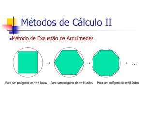 Método de Exaustão de Arquimedes
Para um polígono de n=4 lados Para um polígono de n=6 lados Para um polígono de n=8 lados
...
Métodos de Cálculo II
 