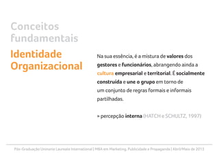 Pós-Graduação Uninorte Laureate International | MBA em Marketing, Publicidade e Propaganda | Abril/Maio de 2013
Na sua essência, é a mistura de valores dos
gestores e funcionários, abrangendo ainda a
cultura empresarial e territorial. É socialmente
construída e une o grupo em torno de
um conjunto de regras formais e informais
partilhadas.
» percepção interna (HATCH e SCHULTZ, 1997)
Conceitos
fundamentais
Identidade
Organizacional
 