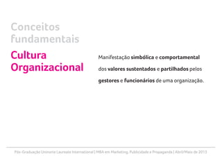Pós-Graduação Uninorte Laureate International | MBA em Marketing, Publicidade e Propaganda | Abril/Maio de 2013
Manifestação simbólica e comportamental
dos valores sustentados e partilhados pelos
gestores e funcionários de uma organização.
Conceitos
fundamentais
Cultura
Organizacional
 