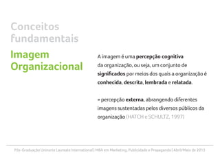 Pós-Graduação Uninorte Laureate International | MBA em Marketing, Publicidade e Propaganda | Abril/Maio de 2013
A imagem é uma percepção cognitiva
da organização, ou seja, um conjunto de
significados pormeios dos quais a organização é
conhecida, descrita, lembrada e relatada.
» percepção externa, abrangendo diferentes
imagens sustentadas pelos diversos públicos da
organização (HATCH e SCHULTZ, 1997)
Conceitos
fundamentais
Imagem
Organizacional
 