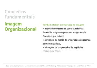 Pós-Graduação Uninorte Laureate International | MBA em Marketing, Publicidade e Propaganda | Abril/Maio de 2013
Também afetam a construção da imagem:
» aspectos contextuais como o país ou a
indústria – algumas possuem imagem mais
favorável que outras;
» a imagem de marca de um produto específico
comercializado; e,
» a imagem de um parceiro de negócios
(DOWLING, 2001)
Conceitos
fundamentais
Imagem
Organizacional
 