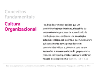 Pós-Graduação Uninorte Laureate International | MBA em Marketing, Publicidade e Propaganda | Abril/Maio de 2013
‘‘Padrão de premissas básicas que um
determinado grupo inventou, descobriu ou
desenvolveu no processo de aprendizado de
resolução de seus problemas de adaptação
externa e integração interna, e que funcionaram
suficientemente bem a ponto de serem
consideradas válidas e, portanto, para serem
ensinadas a novos membros do grupo como a
maneira correta de perceber, pensar e sentir em
relação a esses problema’’ (Schein, 1984, p. 3)
Conceitos
fundamentais
Cultura
Organizacional
 