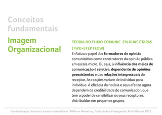 Pós-Graduação Uninorte Laureate International | MBA em Marketing, Publicidade e Propaganda | Abril/Maio de 2013
TEORIA DO FLUXO COMUNIC. EM DUAS ETAPAS
(TWO-STEP FLOW)
Enfatiza o papel dos formadores de opinião
comunitários como construtores da opinião pública
em escala micro. Ou seja, a influência dos meios de
comunicação é seletiva, dependente de opiniões
preexistentes e das relações interpessoais do
receptor. As reações variam de indivíduo para
indivíduo. A eficácia da notícia e seus efeitos agora
dependem da credibilidade do comunicador, que
tem o poderde sensibilizaros seus receptores,
distribuídos em pequenos grupos.
Conceitos
fundamentais
Imagem
Organizacional
 