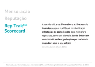Pós-Graduação Uninorte Laureate International | MBA em Marketing, Publicidade e Propaganda | Abril/Maio de 2013
Ao se identificaras dimensões e atributos mais
importantes para o público é possível traçar
estratégias de comunicação para melhorara
reputação, como porexemplo, dando ênfase em
características da organização que realmente
importam para o seu público
(Einwiller, Carrol, & Korn, 2010)
Mensuração
Reputação
Rep Trak™
Scorecard
 
