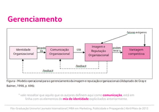 Pós-Graduação Uninorte Laureate International | MBA em Marketing, Publicidade e Propaganda | Abril/Maio de 2013
Gerenciamento
* vale ressaltarque aquilo que os autores definem aqui como comunicação, está em
linha com os elementos do mix de identidade explicitados anteriormente.
 