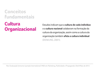 Pós-Graduação Uninorte Laureate International | MBA em Marketing, Publicidade e Propaganda | Abril/Maio de 2013
Estudos indicam que a cultura de cada indivíduo
e a cultura nacional colaboram na formação da
cultura da organização, assim como a cultura da
organização também afeta a cultura individual
(DOWLING, 2001).
Conceitos
fundamentais
Cultura
Organizacional
 