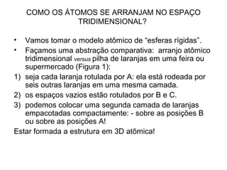 COMO OS ÁTOMOS SE ARRANJAM NO ESPAÇO
TRIDIMENSIONAL?
• Vamos tomar o modelo atômico de “esferas rígidas”.
• Façamos uma abstração comparativa: arranjo atômico
tridimensional versus pilha de laranjas em uma feira ou
supermercado (Figura 1):
1) seja cada laranja rotulada por A: ela está rodeada por
seis outras laranjas em uma mesma camada.
2) os espaços vazios estão rotulados por B e C.
3) podemos colocar uma segunda camada de laranjas
empacotadas compactamente: - sobre as posições B
ou sobre as posições A!
Estar formada a estrutura em 3D atômica!
 