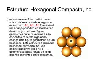 Estrutura Hexagonal Compacta, hc
b) se as camadas forem adicionadas
sob a primeira camada A seguindo
esta ordem: AB, AB...AB formar-se-á
um arranjo periódico de átomos que
dará a origem de uma figura
geométrica onde os átomos estão
colocados de forma a gerar no
espaço uma figura geométrica de um
hexágono. Esta estrutura é chamada
hexagonal compacta, hc , e a
competição entre cfc e hc, é
determinada pelas forças de longo
alcance existentes entre os átomos.
 