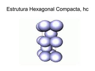 Estrutura Hexagonal Compacta, hc
 