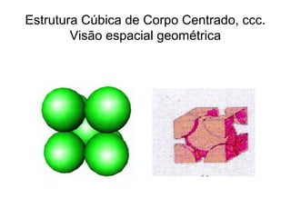 Estrutura Cúbica de Corpo Centrado, ccc.
Visão espacial geométrica
 