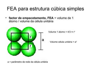 FEA para estrutura cúbica simples
• factor de empacotamento, FEA = volume de 1
átomo / volume da célula unitária
Volume 1 átomo = 4/3 π r3
Volume célula unitária = a3
a= 2r
a = parâmetro de rede da célula unitária
 