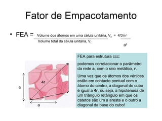 Fator de Empacotamento
• FEA = Volume dos átomos em uma célula unitária, Vat = 4/3πr3
Volume total da célula unitária, VC
4r
a
a
a3
FEA para estrutura ccc:
podemos correlacionar o parâmetro
da rede a, com o raio metálico, r.
Uma vez que os átomos dos vértices
estão em contacto pontual com o
átomo do centro, a diagonal do cubo
é igual a 4r, ou seja, a hipotenusa de
um triângulo retângulo em que os
catetos são um a aresta e o outro a
diagonal da base do cubo!
 