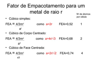 Fator de Empacotamento para um
metal de raio r
• Cúbico simples:
FEA = 4/3πr3
como a=2r FEA=0,52 1
a3
• Cúbico de Corpo Centrado:
FEA = 4/3πr3
como a=4r/√3 FEA=0,68 2
• Cúbico de Face Centrada:
FEA = 4/3πr3
como a=2r/√2 FEA=0,74 4
a3
a3
No
de átomos
por célula
 