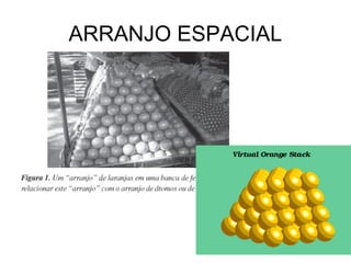 ARRANJO ESPACIAL
 