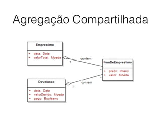 Agregação Compartilhada
 