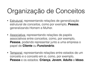 Organização de Conceitos
• Estrutural: representando relações de generalização
estrutural de conceitos, como por exemplo, Pessoa,
generalizando Homem e Mulher.
• Associativa: representando relações de papéis
associativos entre conceitos, como, por exemplo,
Pessoa, podendo representar junto a uma empresa o
papel de Cliente ou Funcionário.
• Temporal: representando relações entre estados de um
conceito e o conceito em si, como, por exemplo,
Pessoa e os estados: Criança, Jovem, Adulto e Idoso.
 