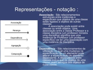 Representações - notação :
          Associação : São relacionamentos
            estruturais entre instâncias e
            especificam que objetos de uma classe
            estão ligados a objetos de outras
            classes.
                 A associação pode existir entre
            classes ou entre objetos. Uma
            associação entre a classe Professor e a
            classe disciplina (um professor ministra
            uma disciplina) significa que uma
            instância de Professor (um professor
            específico) vai ter uma associação com
            uma instância de Disciplina.

          Dependência - São relacionamentos de
            utilização no qual uma mudança na
            especificação de um elemento pode
            alterar a especificação do elemento
            dependente. A dependência entre
            classes indica que os objetos de uma
            classe usam serviços dos objetos de
            outra classe.
 