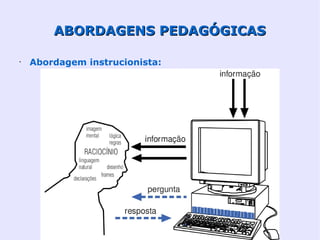 ABORDAGENS PEDAGÓGICAS

•
    Abordagem instrucionista:
 