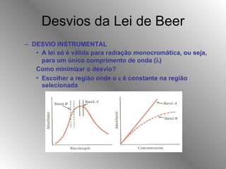 Desvios da Lei de Beer DESVIO INSTRUMENTAL A lei só é válida para radiação monocromática, ou seja, para um único comprimento de onda (  ) Como minimizar o desvio? Escolher a região onde o    é constante na região selecionada 