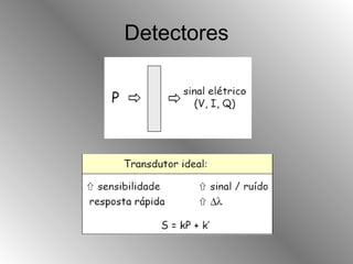 Detectores 