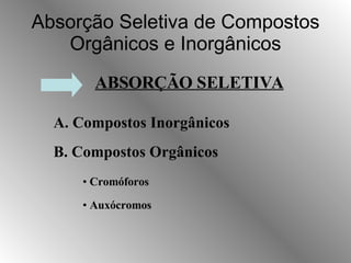 Absorção Seletiva de Compostos Orgânicos e Inorgânicos A. Compostos Inorgânicos ABSORÇÃO SELETIVA B. Compostos Orgânicos Cromóforos Auxócromos 