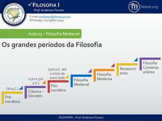 FILOSOFIA I
Prof. Anderson Favaro
FILOSOFIA – Prof. Anderson Favaro
E-mail: professor@favaro.pro.br
Whatsapp: (11) 99807-5294
fatesb.org
Aula 05 – Filosofia Medieval
Os grandes períodos da Filosofia
Pré-
socrática
Clássica –
Sócrates
Pós-
socrática
Filosofia
Medieval
Filosofia
Moderna
Renascim
ento
Filosofia
Contemp
orânea
(320 a.C. até
o início da
era Cristã)(470 a 320
a.C.)
(VI a.C.)
 