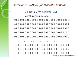 SISTEMAS DE NUMERAÇÃO BINÁRIA E DECIMAL

         32 bit  232= 4.294.967.296
         combinações possíveis
 00000000000000000000000000000000
 00000000000000000000000000000001
 00000000000000000000000000000010
 00000000000000000000000000000100
 00000000000000000000000000001000
        . . . . . . . . . . . . . . . .
 11111111111111111111111111111101
 11111111111111111111111111111110
 11111111111111111111111111111111
                                 Notas de Aula – Moisés Omena
 