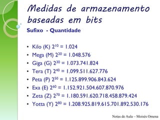 Medidas de armazenamento
baseadas em bits
Sufixo - Quantidade

•   Kilo (K) 210 = 1.024
•   Mega (M) 220 = 1.048.576
•   Giga (G) 230 = 1.073.741.824
•   Tera (T) 240 = 1.099.511.627.776
•   Peta (P) 250 = 1.125.899.906.843.624
•   Exa (E) 260 = 1.152.921.504.607.870.976
•   Zeta (Z) 270 = 1.180.591.620.718.458.879.424
•   Yotta (Y) 280 = 1.208.925.819.615.701.892.530.176

                                     Notas de Aula – Moisés Omena
 