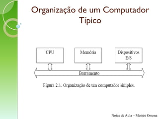 Organização de um Computador
            Típico




                   Notas de Aula – Moisés Omena
 