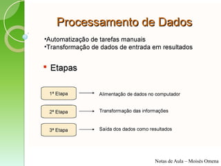 Notas de Aula – Moisés Omena
 