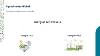 Energias renováveis como solução
Aquecimento Global
Energias renováveis
Energia solar Energia eólica
 