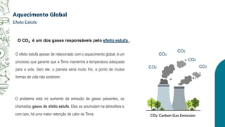 Aquecimento Global
Efeito Estufa
O CO2 é um dos gases responsáveis pelo efeito estufa .
CO2
CO2
CO2
CO2
CO2
O efeito estufa apesar de relacionado com o aquecimento global, é um
processo que garante que a Terra mantenha a temperatura adequada
para a vida. Sem ele, o planeta seria muito frio, a ponto de muitas
formas de vida não existirem.
O problema está no aumento da emissão de gases poluentes, os
chamados gases de efeito estufa. Eles se acumulam na atmosfera e
com isso, há uma maior retenção de calor da Terra.
 