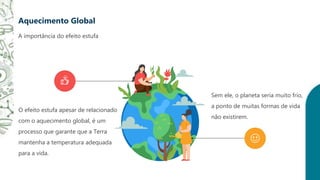 A importância do efeito estufa
Aquecimento Global
O efeito estufa apesar de relacionado
com o aquecimento global, é um
processo que garante que a Terra
mantenha a temperatura adequada
para a vida.
Sem ele, o planeta seria muito frio,
a ponto de muitas formas de vida
não existirem.
 