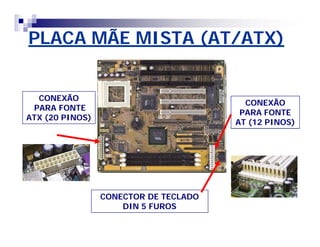PLACA MÃE MISTA (AT/ATX)PLACA MÃE MISTA (AT/ATX)
CONEXÃOCONEXÃO
PARA FONTEPARA FONTE
AT (12 PINOS)AT (12 PINOS)
CONEXÃOCONEXÃO
PARA FONTEPARA FONTE
ATX (20 PINOS)ATX (20 PINOS)
CONECTOR DE TECLADOCONECTOR DE TECLADO
DIN 5 FUROSDIN 5 FUROS
 