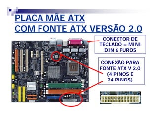 PLACA MÃE ATXPLACA MÃE ATX
COM FONTE ATX VERSÃO 2.0COM FONTE ATX VERSÃO 2.0
CONEXÃO PARACONEXÃO PARA
FONTE ATX V 2.0FONTE ATX V 2.0
(4 PINOS E(4 PINOS E
24 PINOS)24 PINOS)
CONECTOR DECONECTOR DE
TECLADO = MINITECLADO = MINI
DIN 6 FUROSDIN 6 FUROS
 